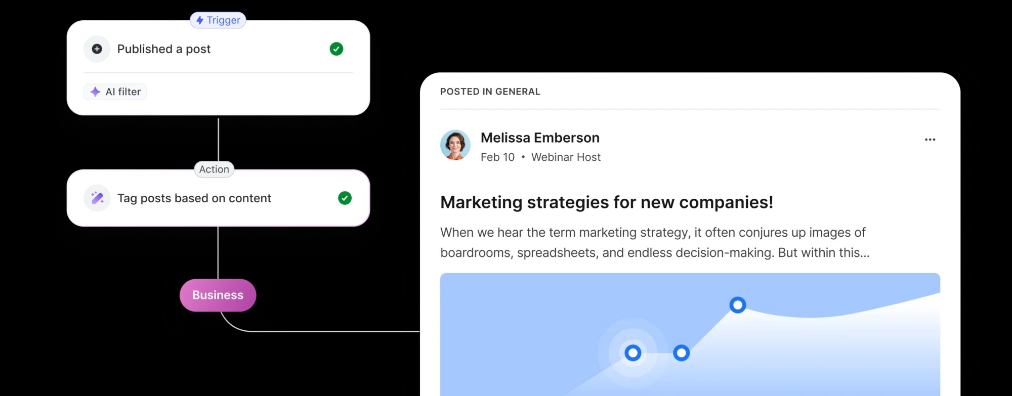 Auto-tag posts based on content