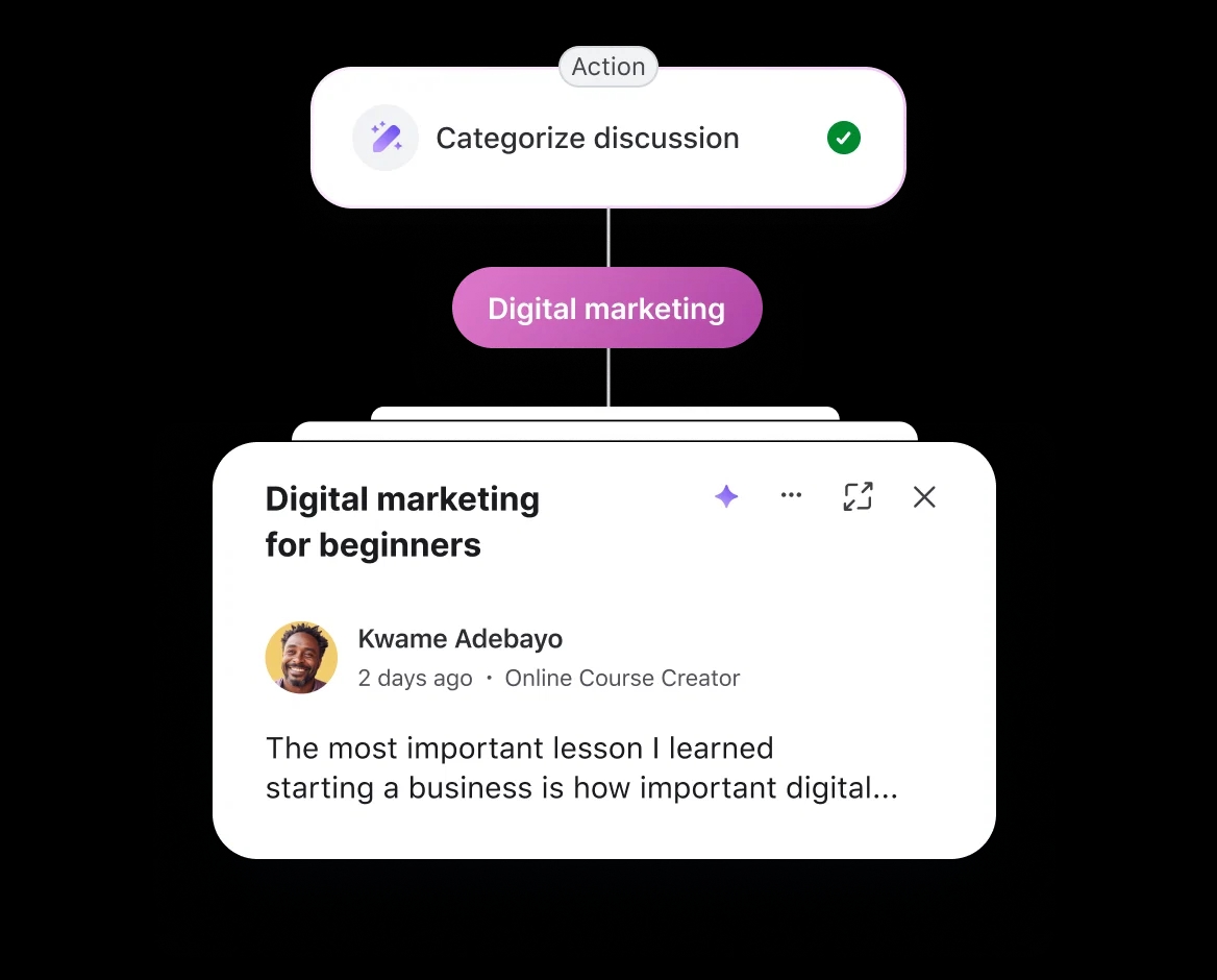 Categorize discussions for easier discovery