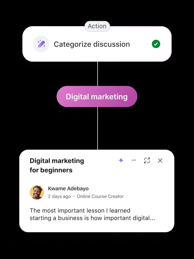 Categorize discussions for easier discovery