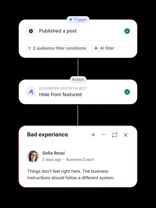 Spot negative sentiment in posts or comments