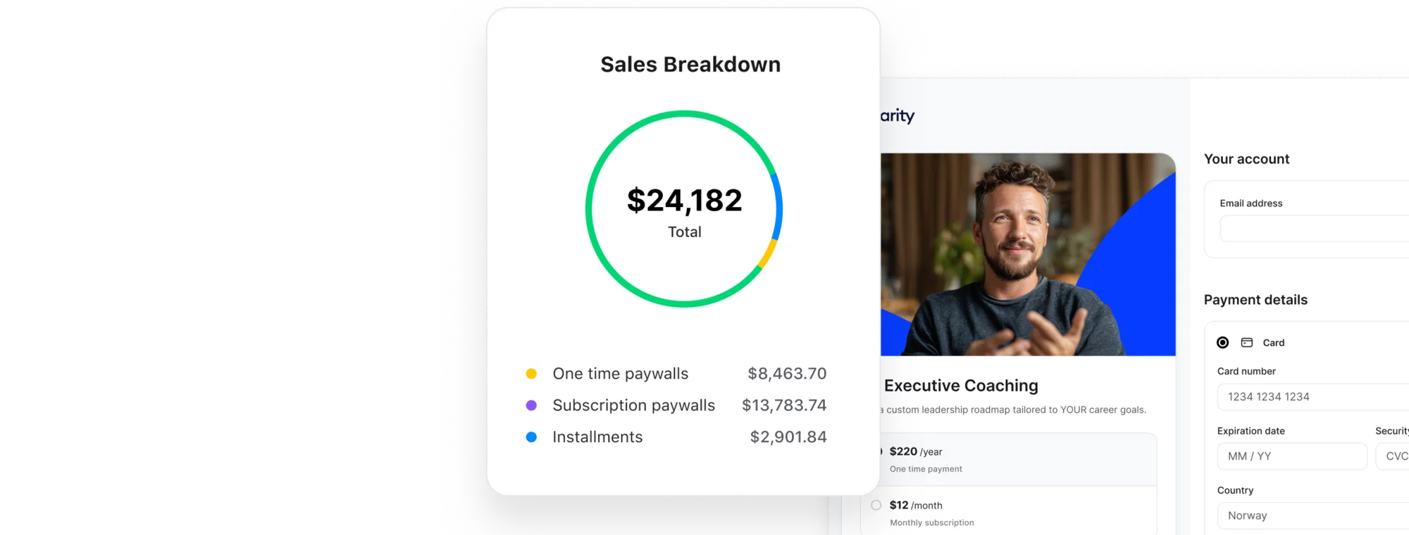 Connect event attendance and course participation to conversion and revenue