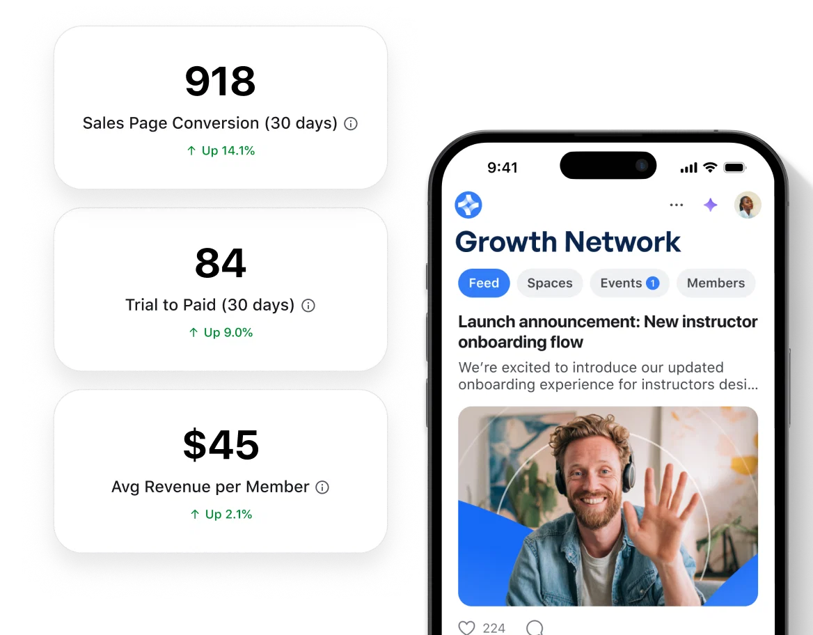 Spot the metrics that truly drive revenue — from trial conversions to recurring growth.