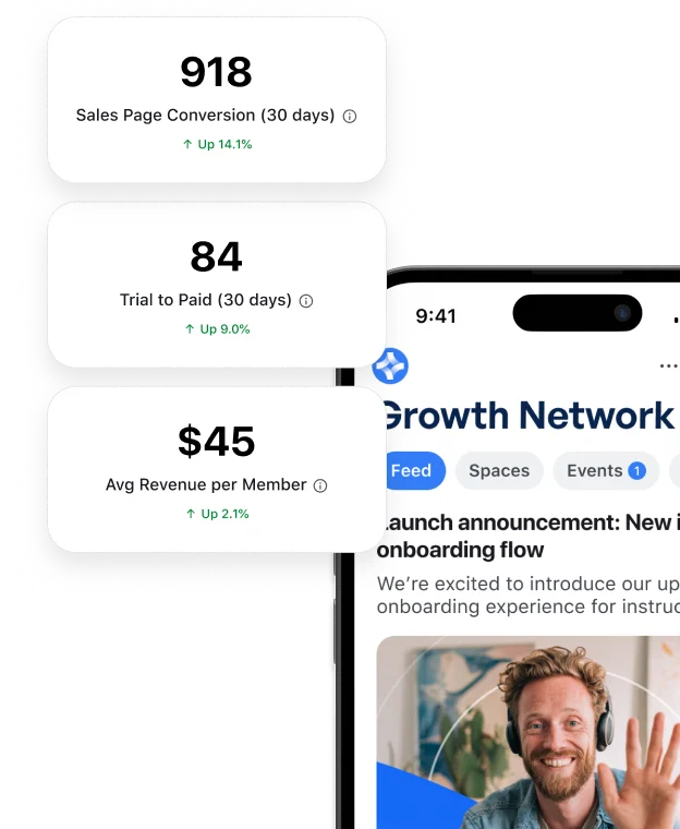 Spot the metrics that truly drive revenue — from trial conversions to recurring growth.