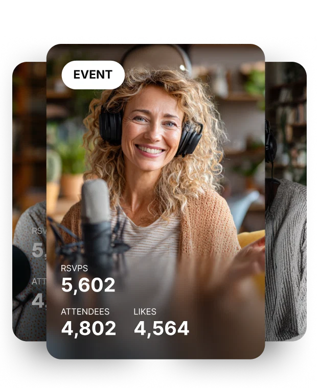 Compare event RSVPs to understand which topics are more appealing