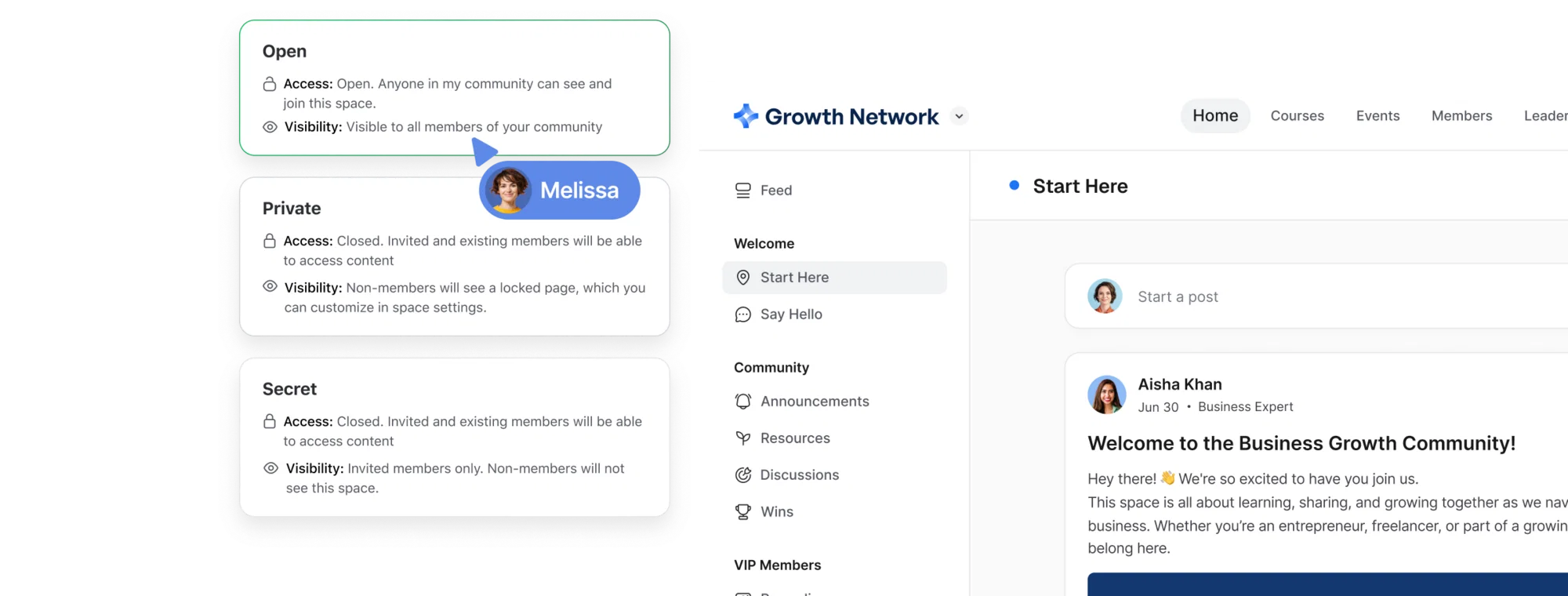 Spaces für Themen, Gruppen oder Mitgliedschaften mit Optionen für öffentlichen, privaten oder kostenpflichtigen Zugang.