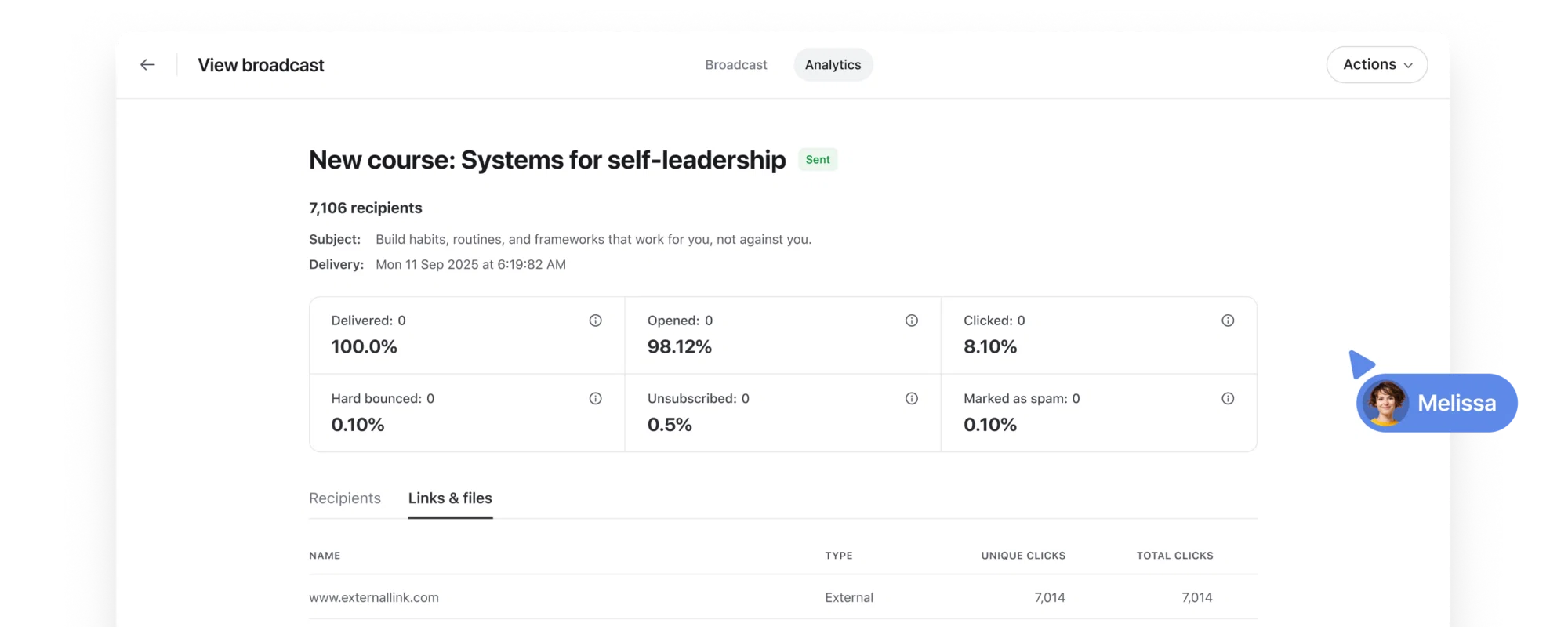 Track email performance and member impact across your funnel