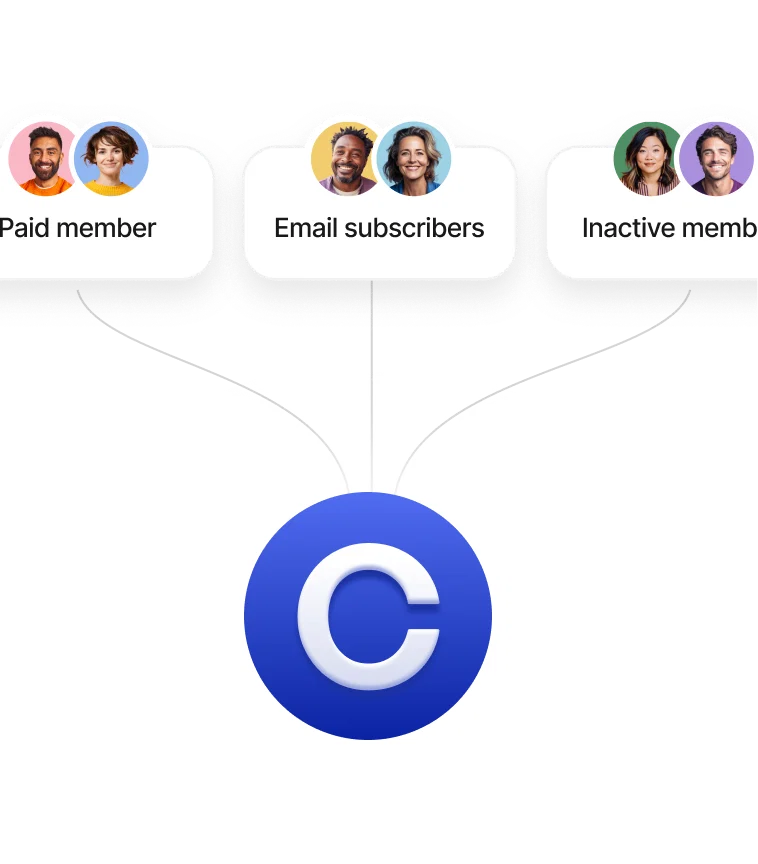 Keep every profile current with real-time community and email data