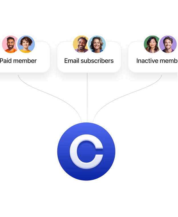 Keep every profile current with real-time community and email data