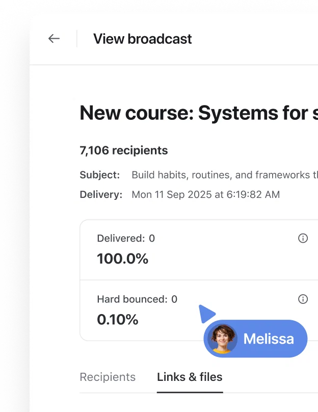 Track email performance and member impact across your funnel
