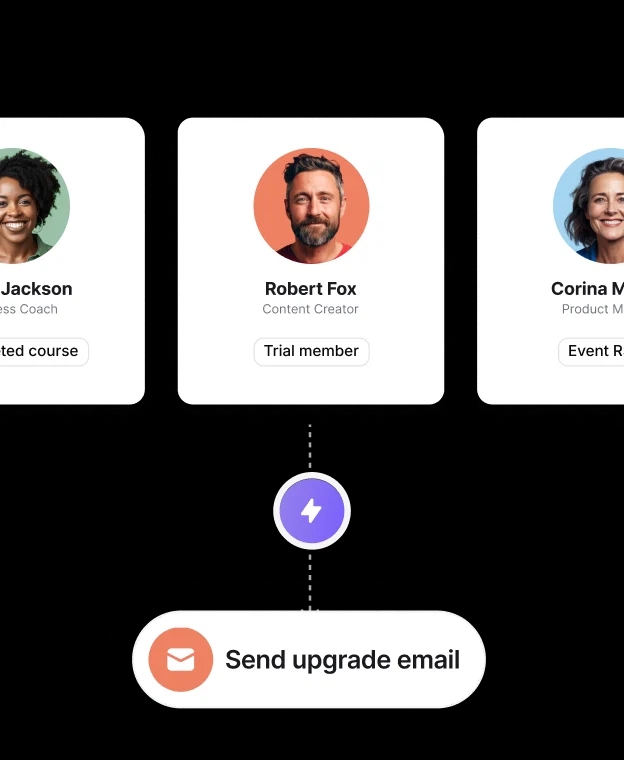 Use engagement insights to deliver the right upgrade offer at the right time