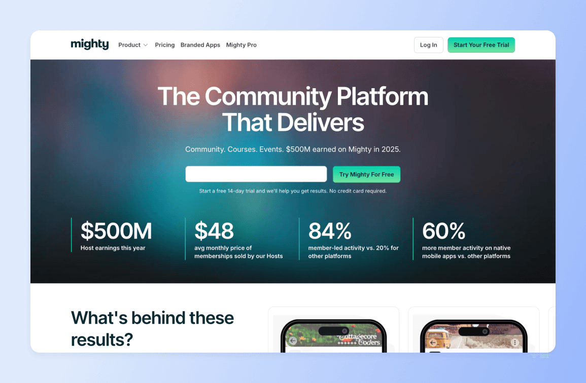 Mighty community platform homepage showing $500M host earnings, $48 average membership price, 84% member activity rate, and 60% higher mobile engagement statistics