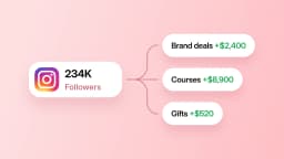 9 proven ways to make money on Instagram in 2026
