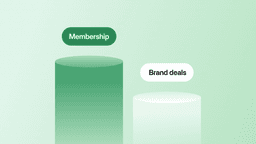 Why membership beats brand deals for audience monetization

