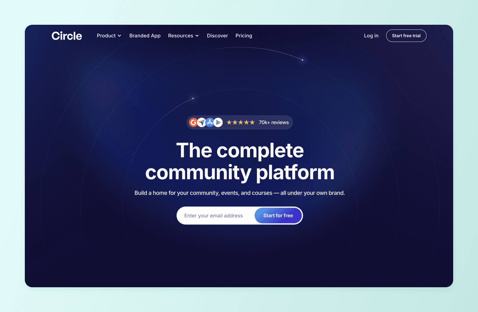 Circle community platform homepage with navigation menu, 5-star rating badge showing 70k+ reviews, and email signup form on dark blue background