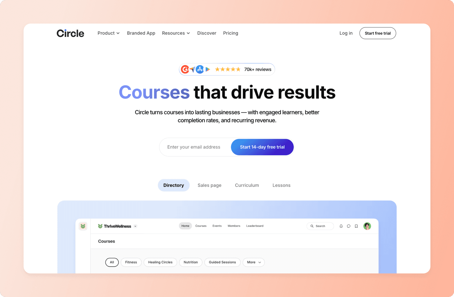Circle course platform homepage showing five-star rating with 70k+ reviews, headline "Courses that drive results" and email signup form