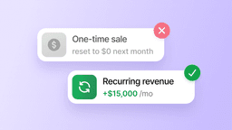 What is a community business model (and how to build one)