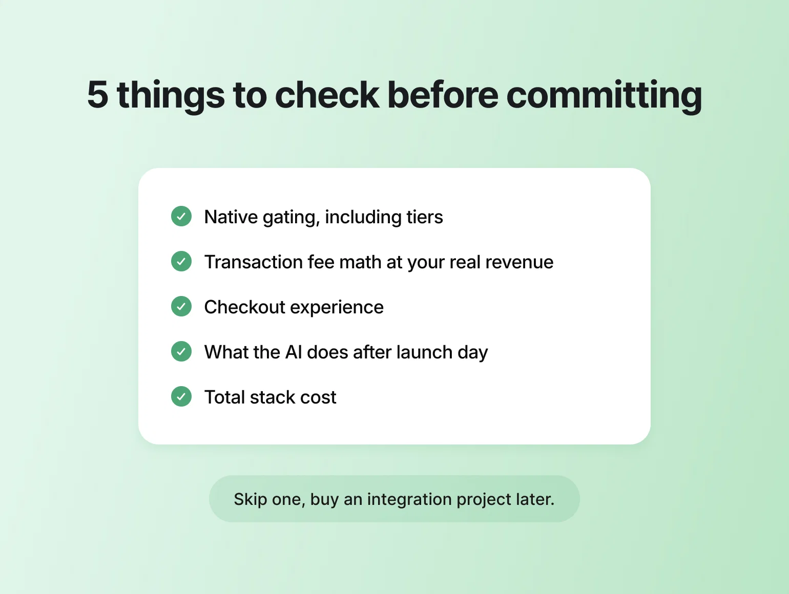 Checklist of 5 things to check before committing when comparing AI website builders, from gating to total stack cost
