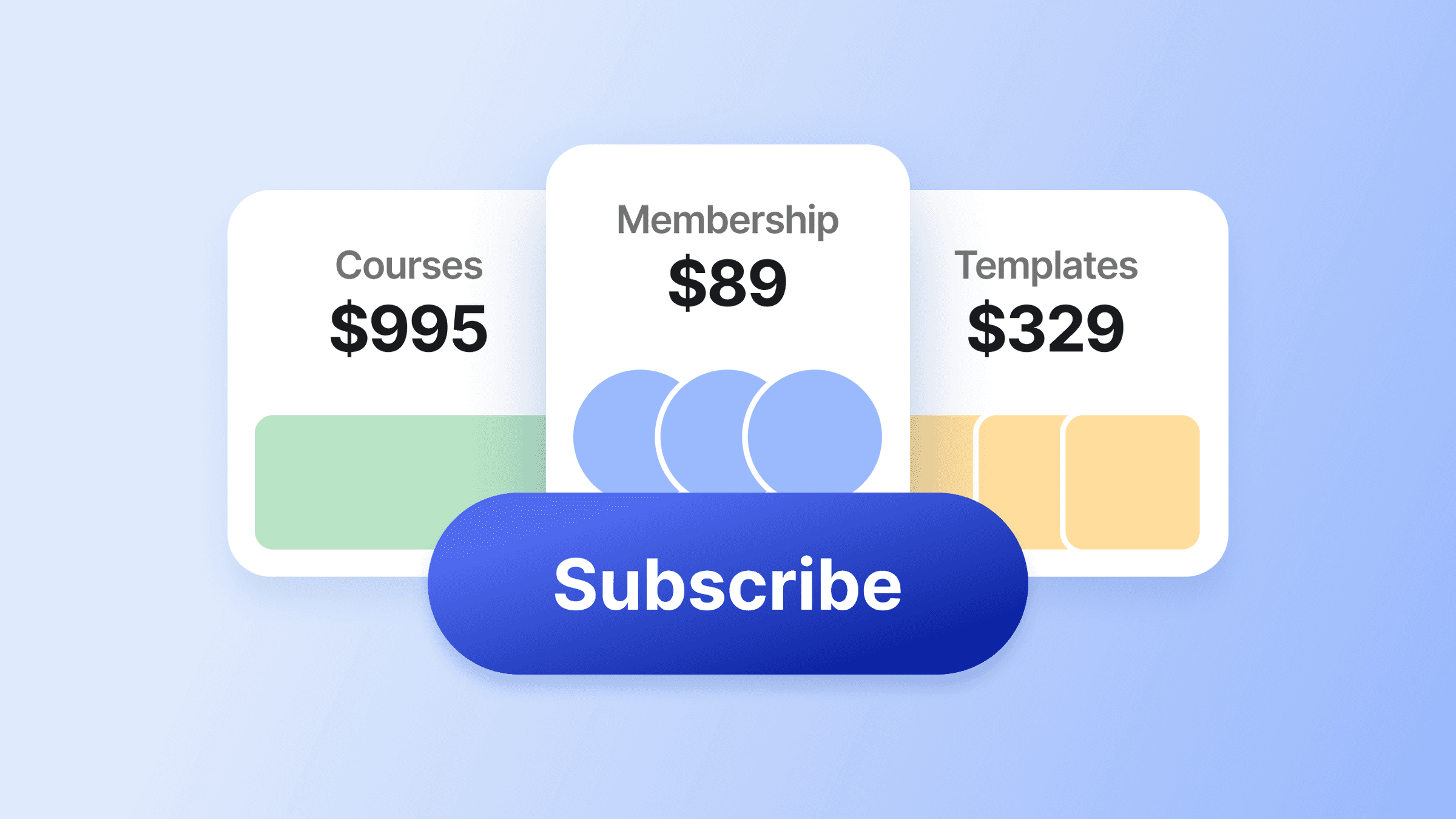 Image for Membership sites 101: What they are, how they work, and why you need one