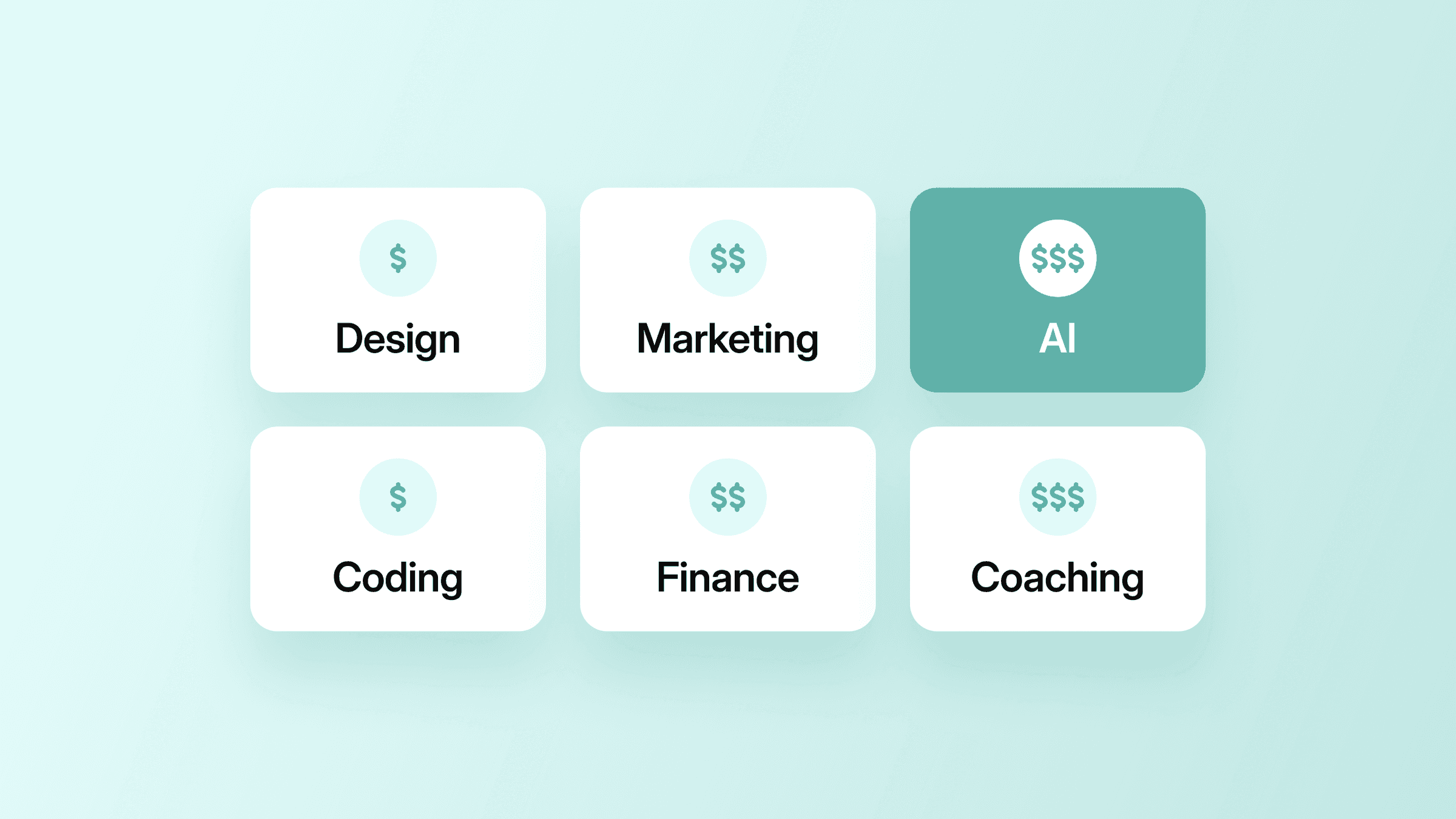 Image for 9 profitable online course ideas for 2026