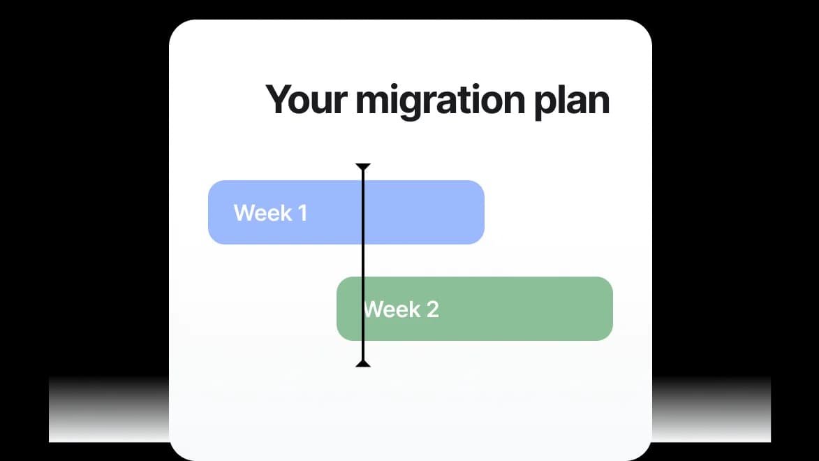 Un calendrier de migration sur deux semaines