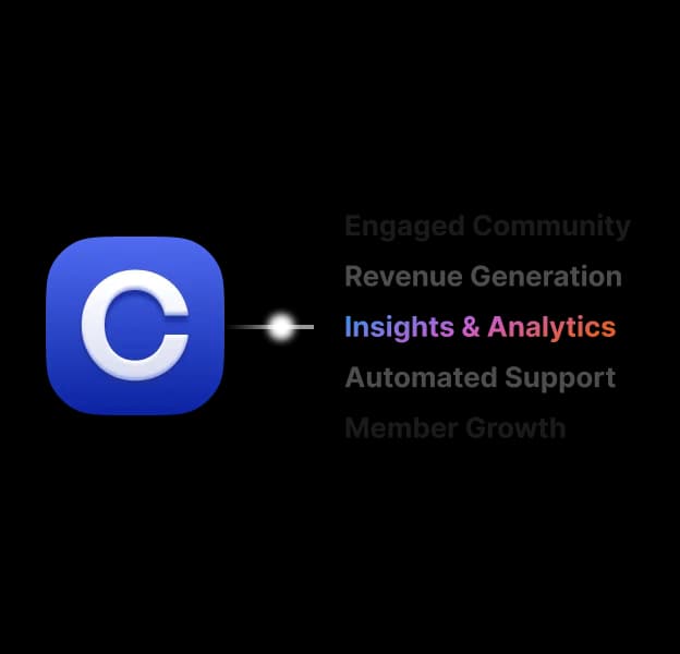 Member data syncing between Circle and other tools