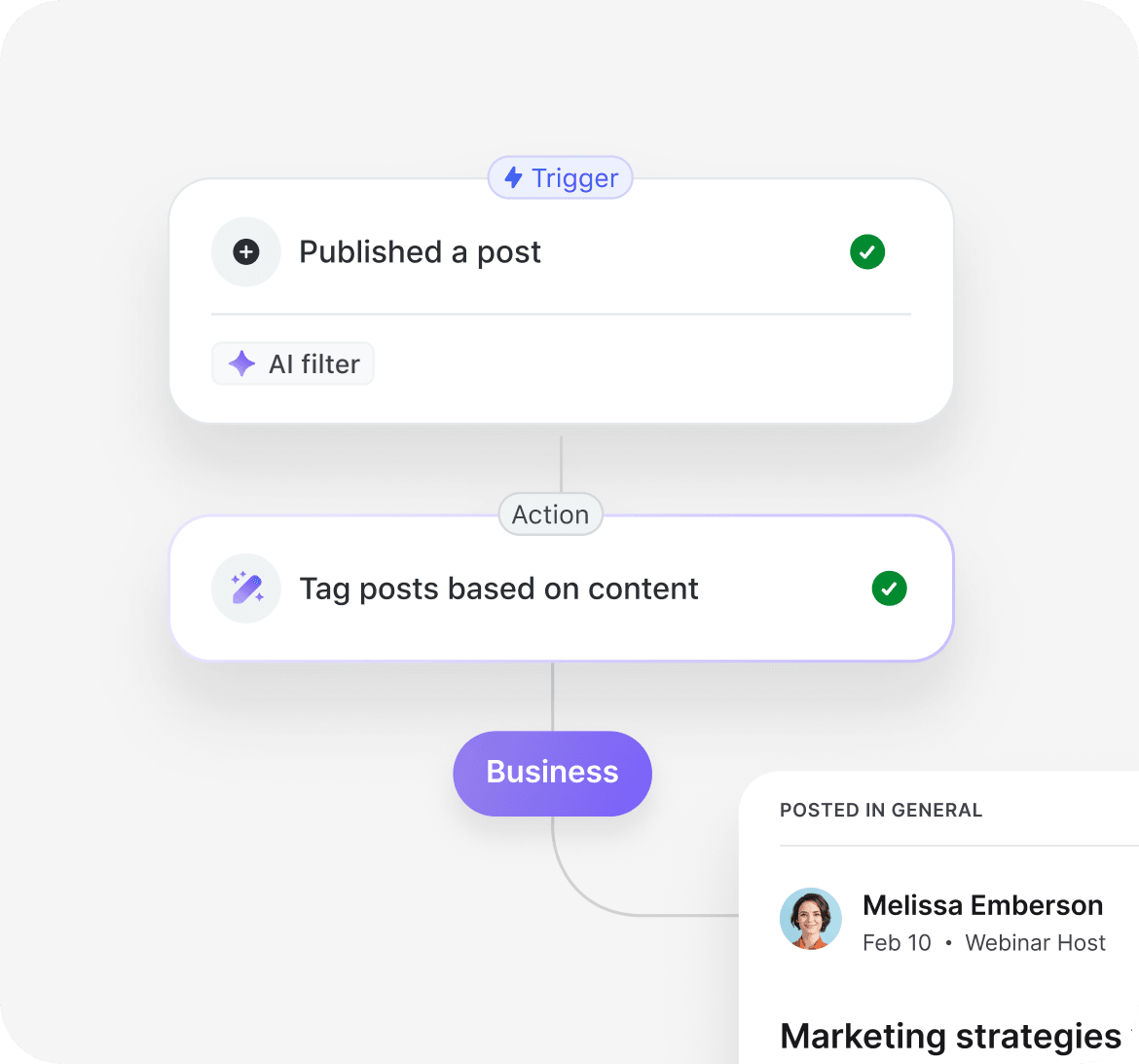 Circle scaling features