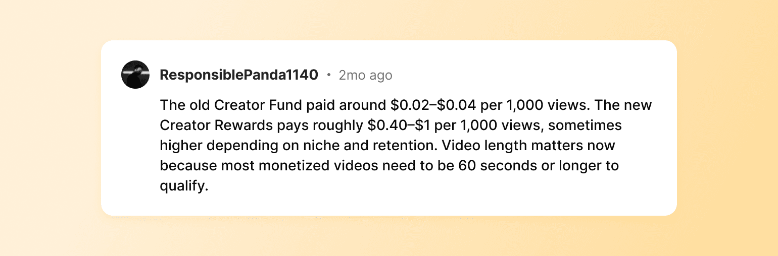 Social media comment by ResponsiblePanda1140 comparing old Creator Fund rates of $0.02-$0.04 to new Creator Rewards rates of $0.40-$1 per 1,000 views