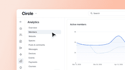 How to manage your online community as a creator