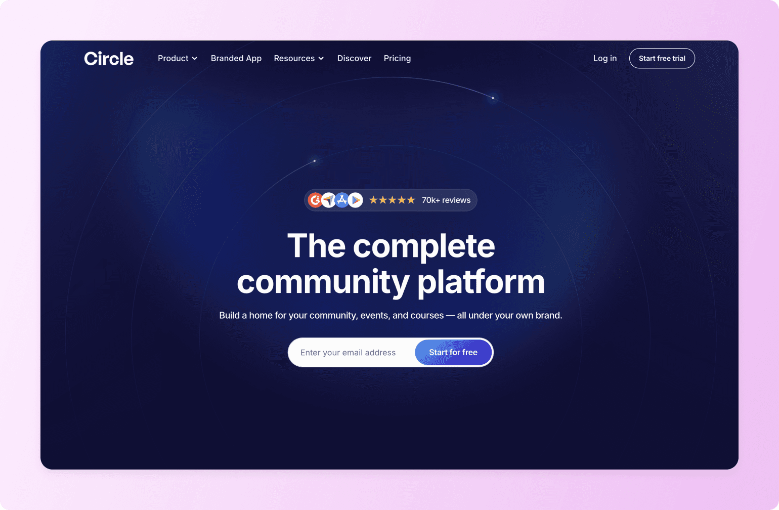 Circle community platform homepage with navigation menu, 5-star rating badge showing 70k+ reviews, and email signup form on dark blue background