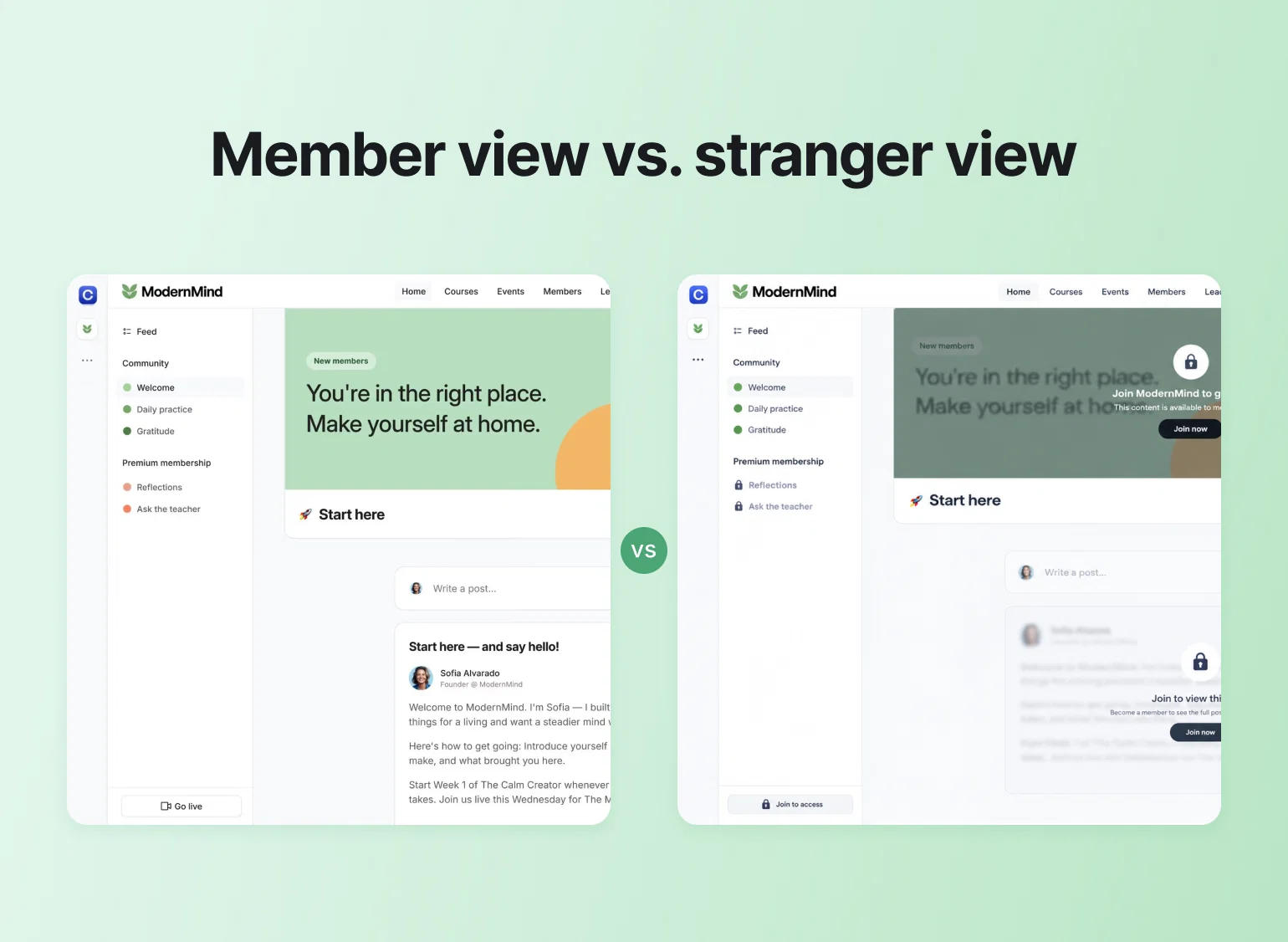 ModernMind community pages compare member and stranger views, showing locked content behind a paywall