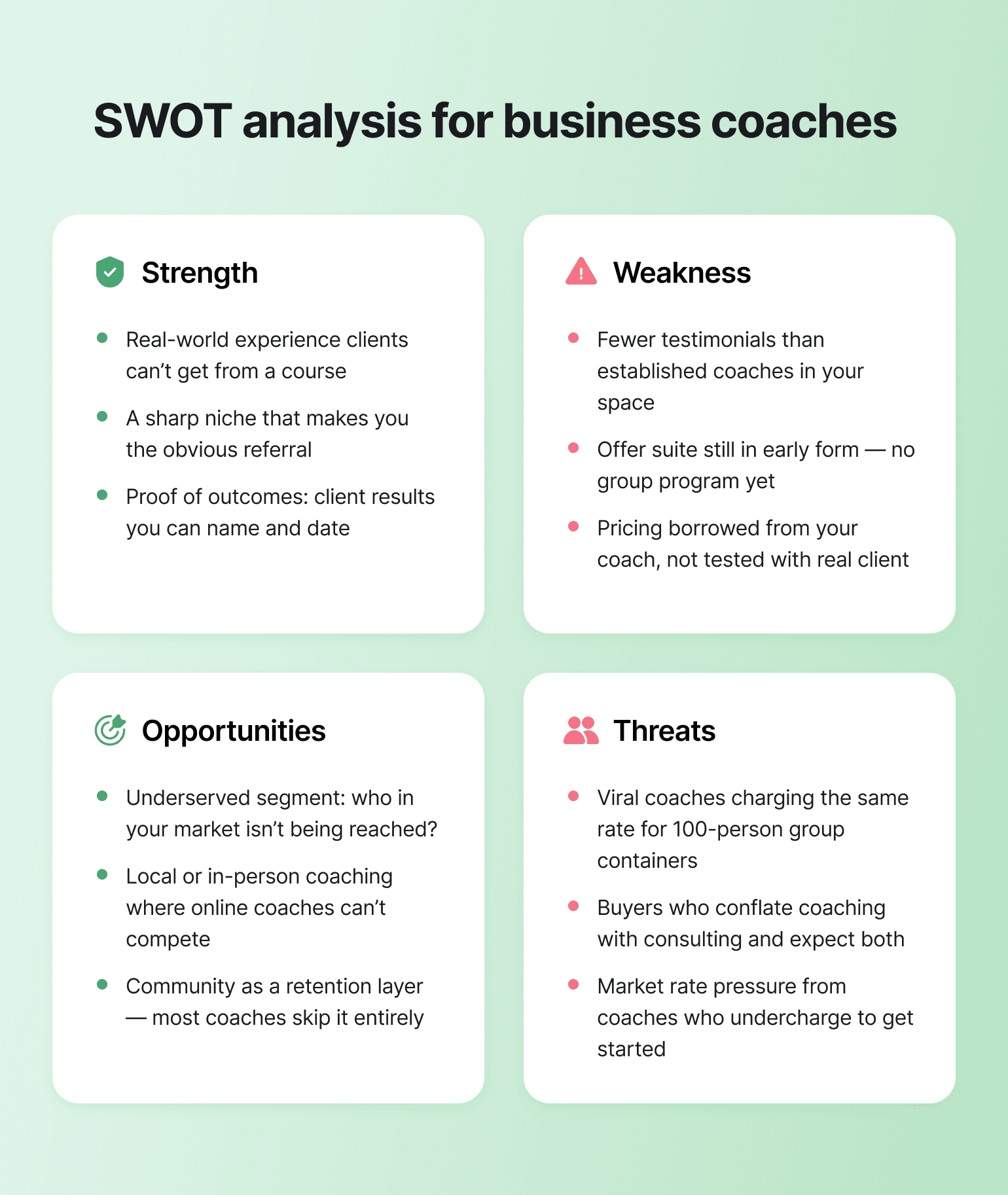 Four-quadrant SWOT chart weighing strengths, weaknesses, opportunities and threats, helping explain what is business coaching for beginners