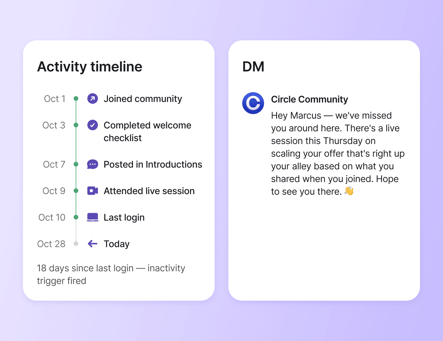 User activity timeline showing member joining, completing checklist, posting, attending sessions, and direct message invitation to live session on scaling offers
