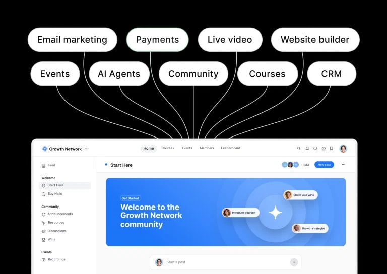 Circle community platform tools