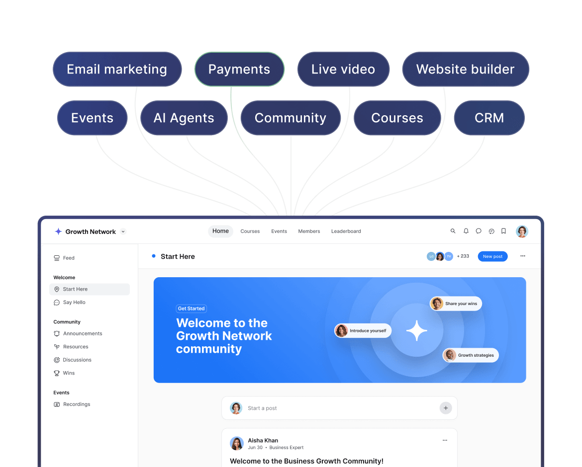Circle — the complete community platform