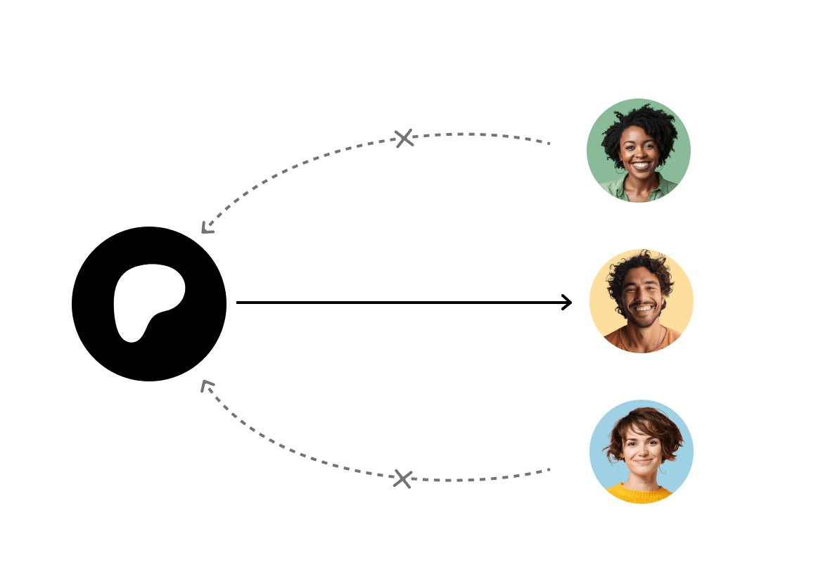 Patreon — one-way content broadcasting