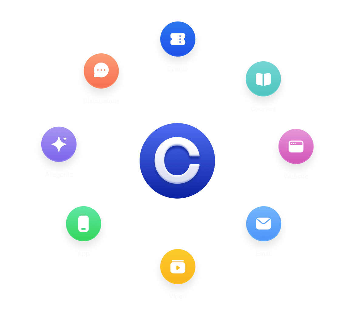 Circle — the complete community platform