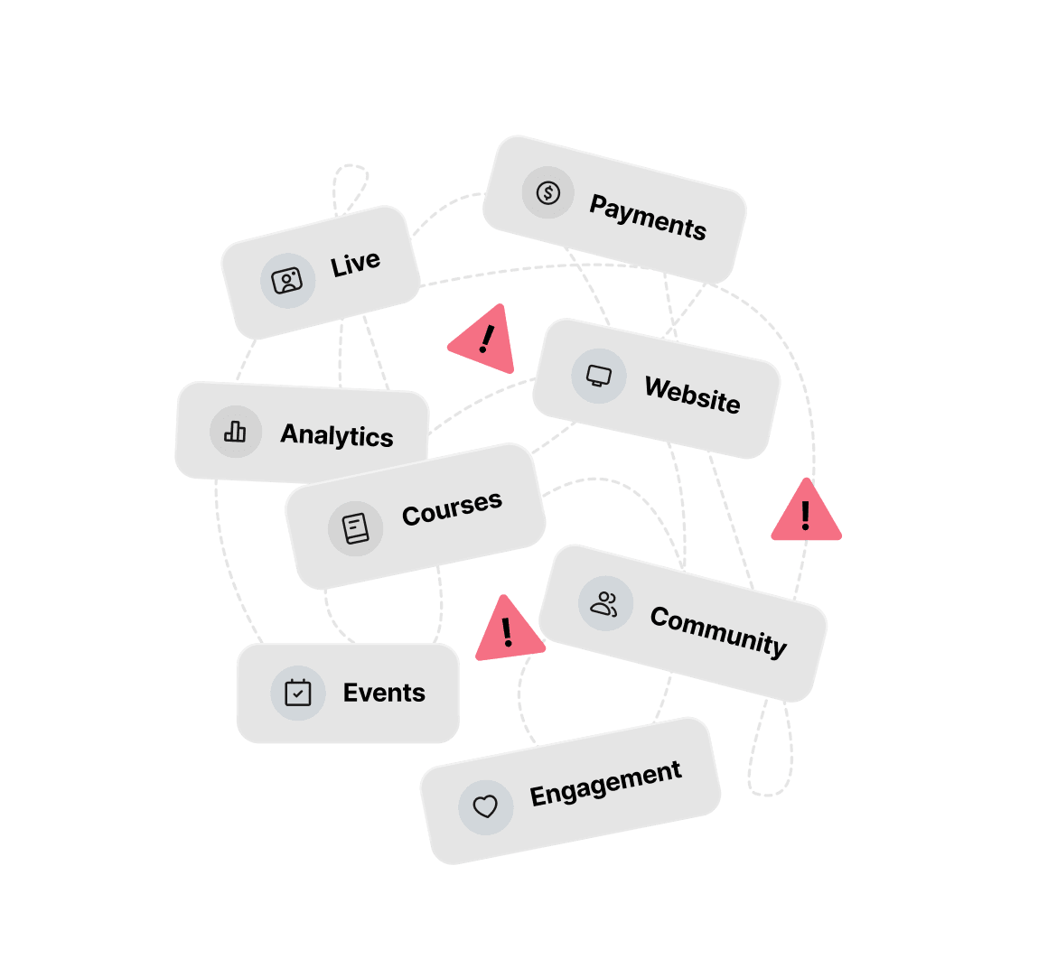 Skool — your community lives on their domain