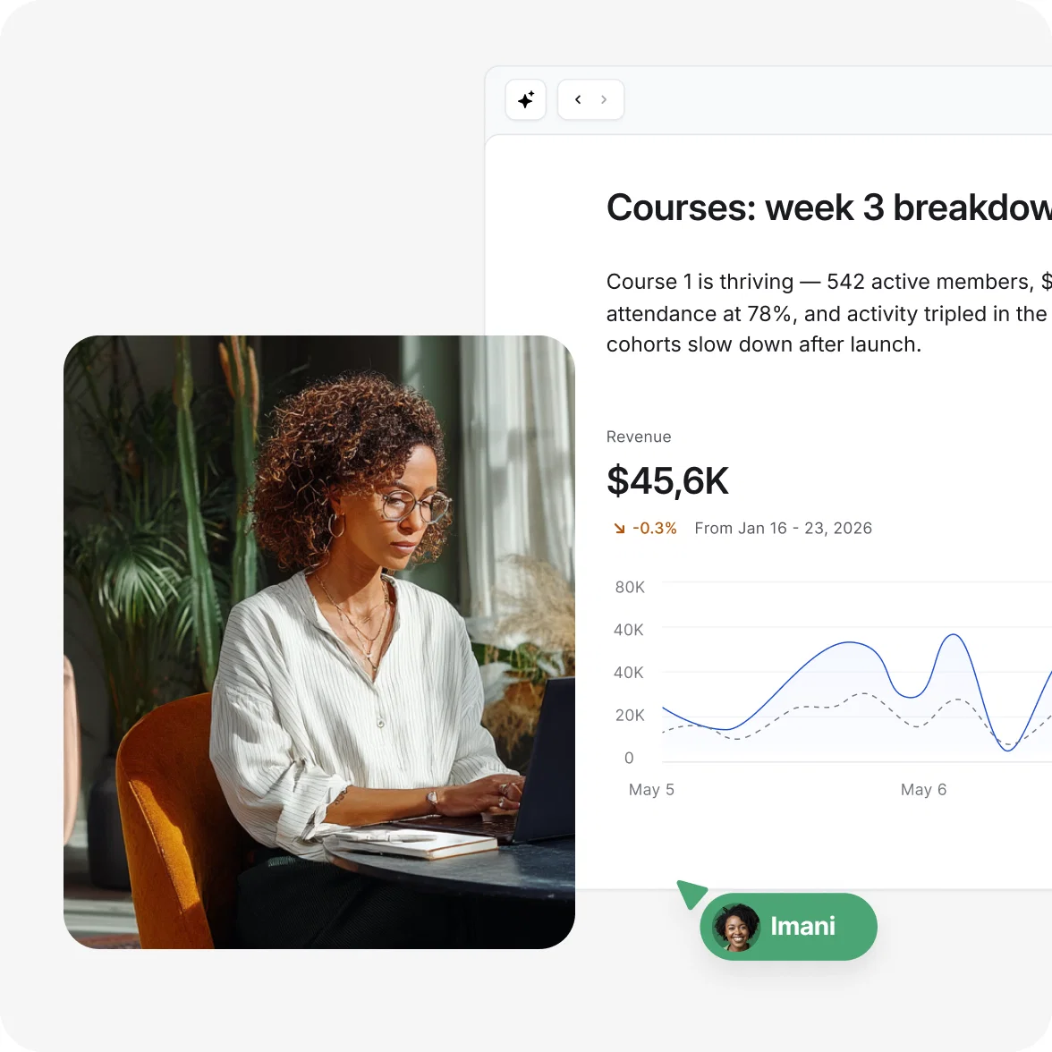 Circle revenue dashboard showing recurring subscriptions