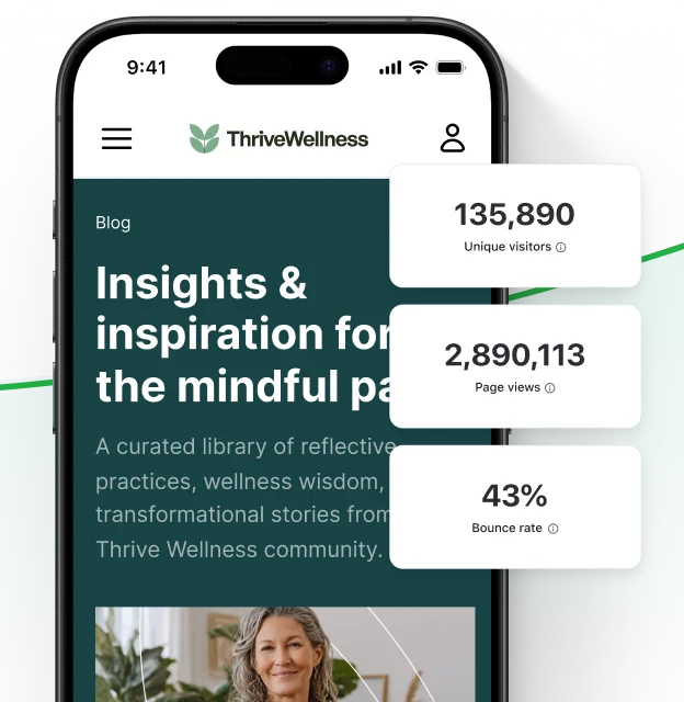 Track performance with built-in page analytics